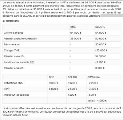 Exemple selarl tegv4f - Eugenol