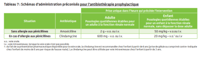 Fgtgoc7bzboqtndc34707ix7895q - Eugenol