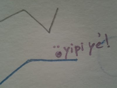 Hypnosamazing1 cyvje1 - Eugenol