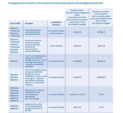 Page3 wgfq2i - Eugenol