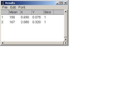 Results gui23i - Eugenol