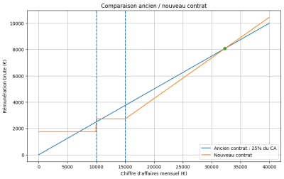 Rhj685kffqcyjq1vwy9bkvnhlfvv - Eugenol