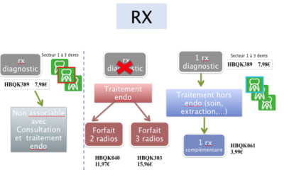 Rx jomu2m - Eugenol