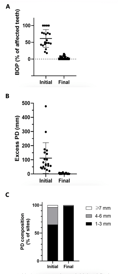 S49g4axbtcnfy1jyo3ngdggnj5kx - Eugenol