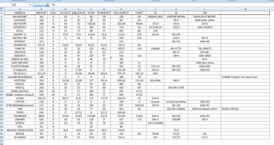 Tableau2015 cxp2gj - Eugenol