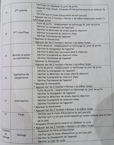 Tdfsdvpbvgoe1clbor50sp6i4c0n - Eugenol