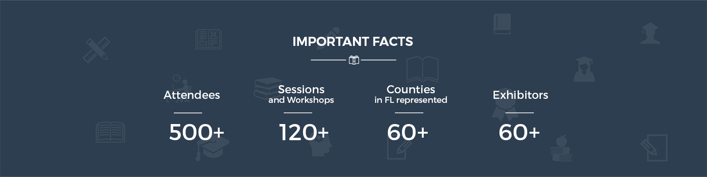 Important Facts Graphic