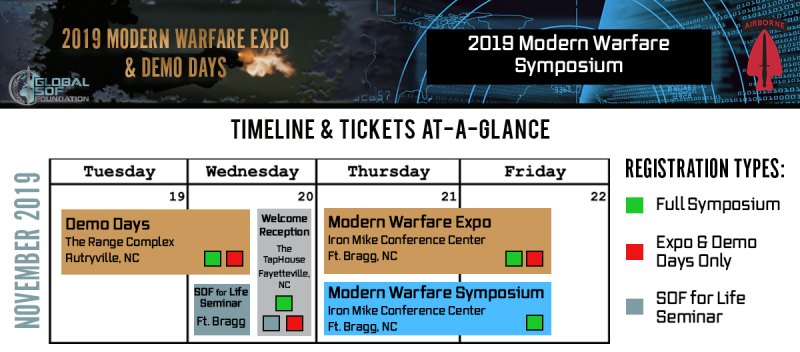 Registration Graphic