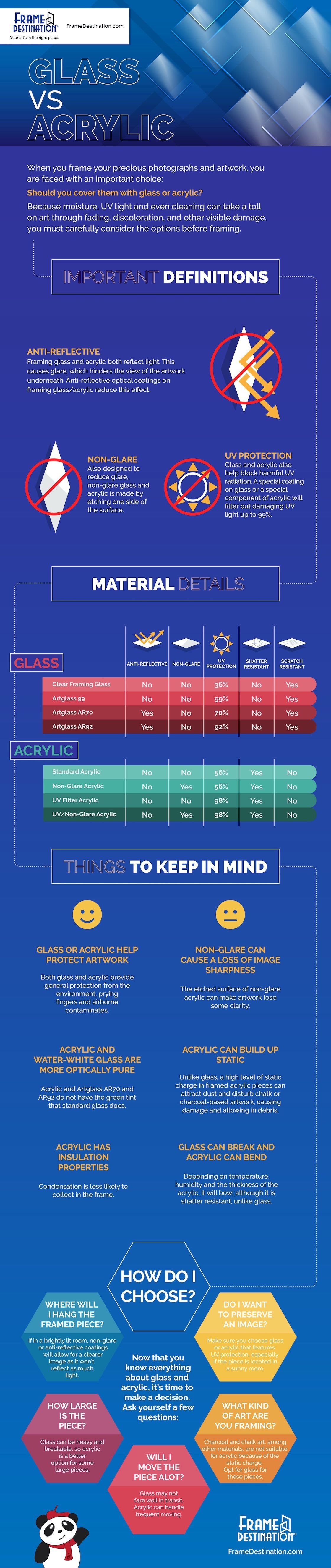 glass-vs-actrylic-infographic
