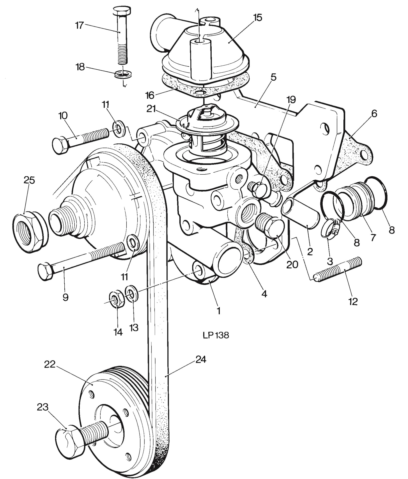 Water Pump and Thermostat