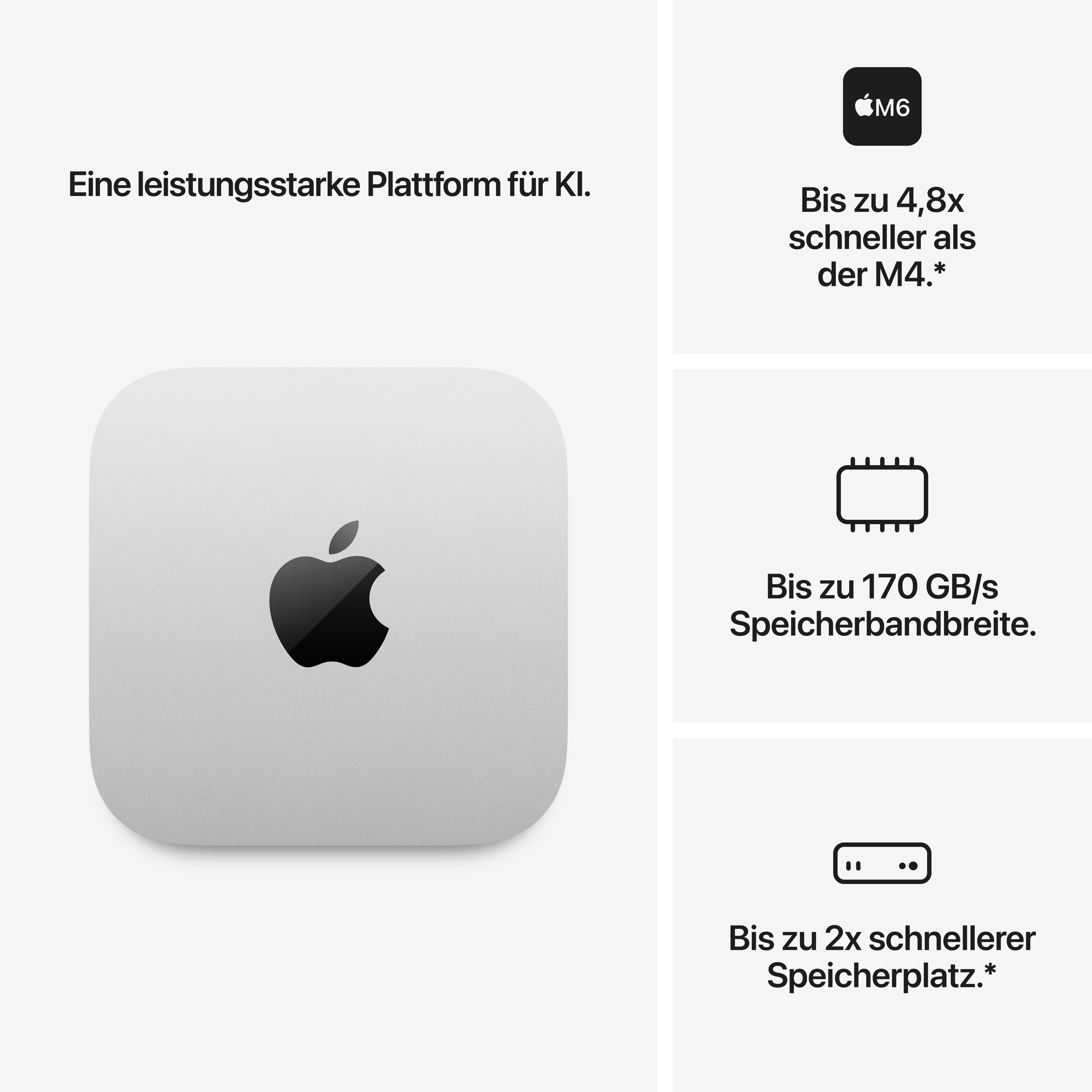 Rent Apple Mac mini Mini-PC - M6 12-core - 24GB - 512GB SSD