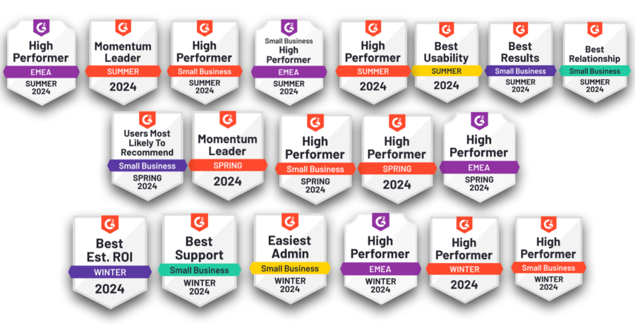 soc 2 gdpr dora hipaa mft compliance