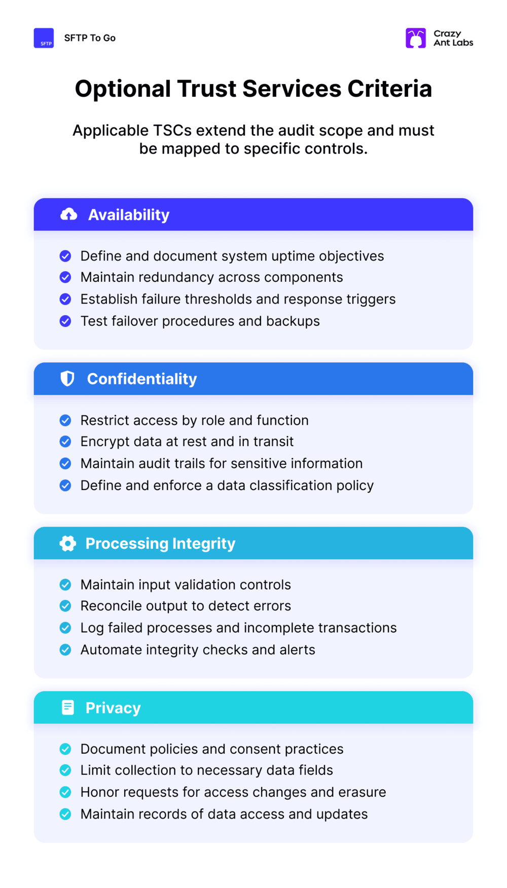 optional trust services criteria tsc soc 2