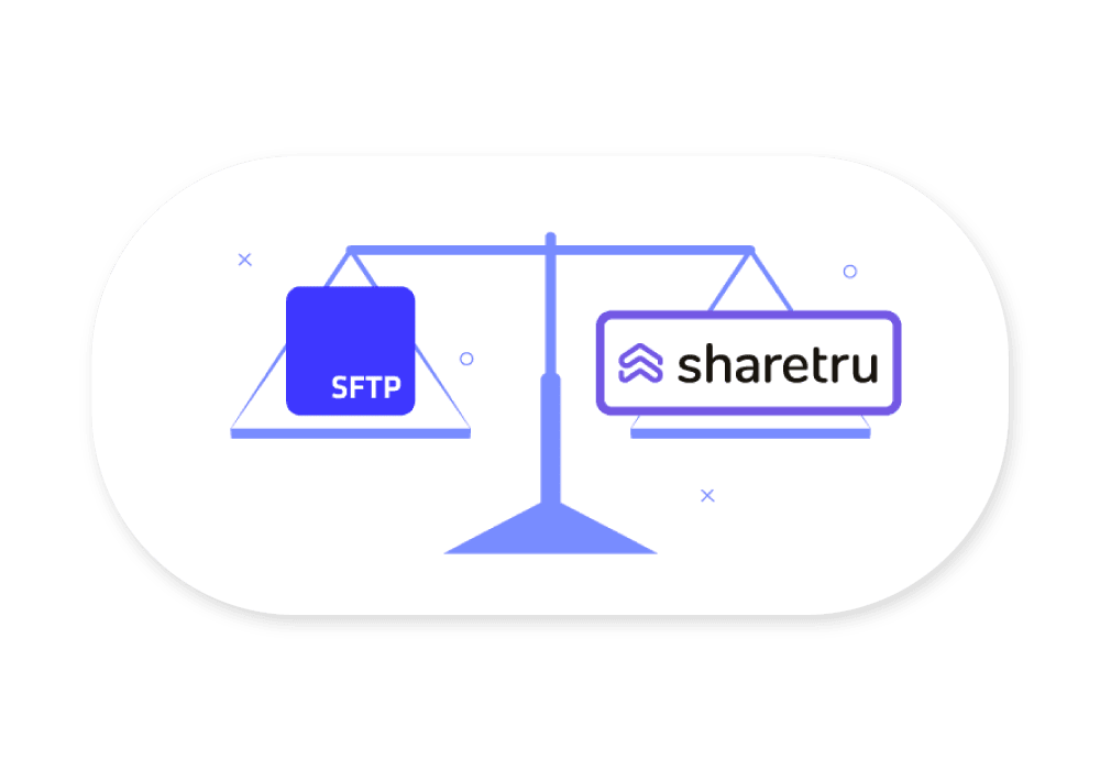 SFTP To Go vs Sharetru