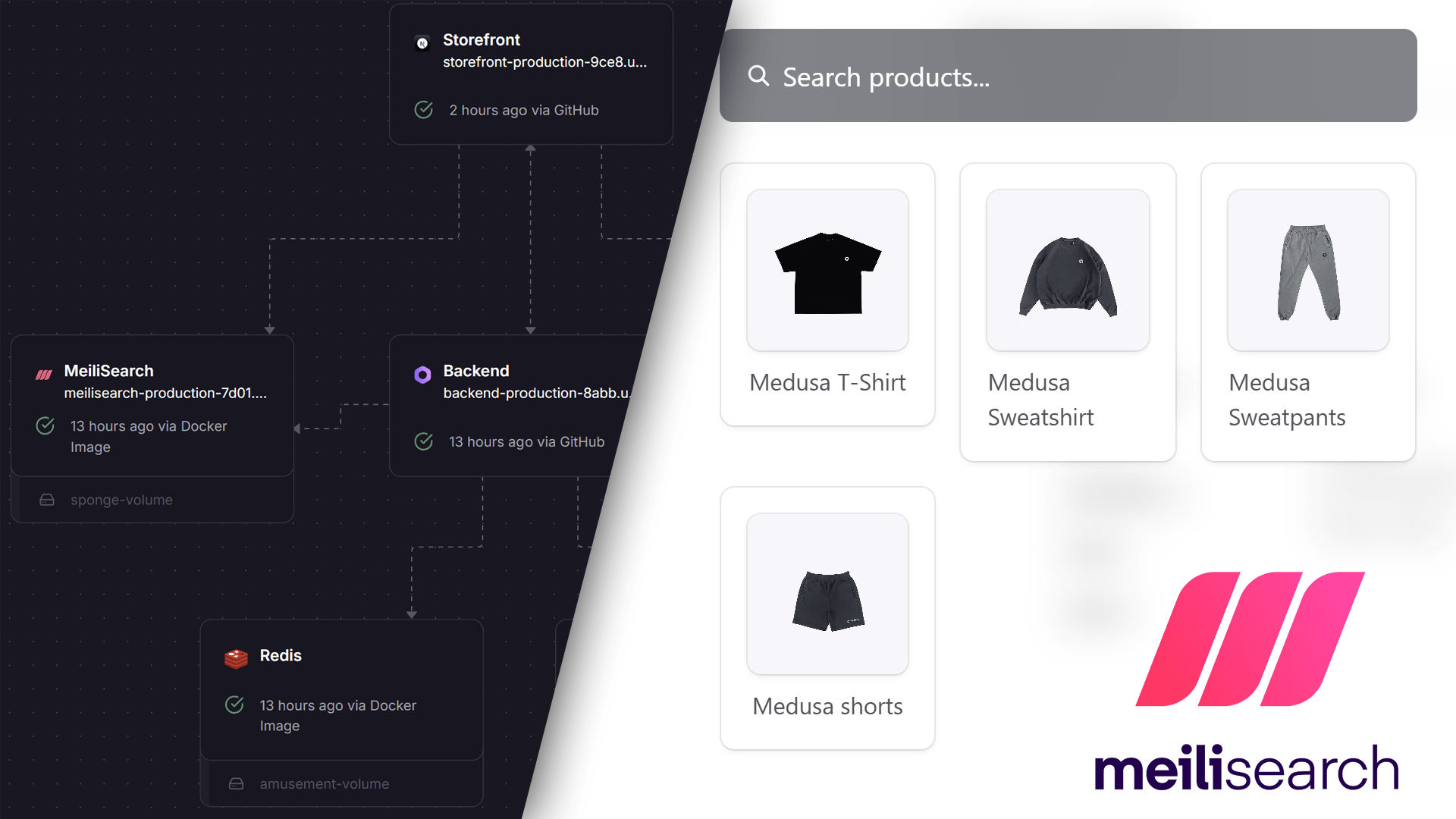 MeiliSearch integration with MedusaJS hosted on Railway