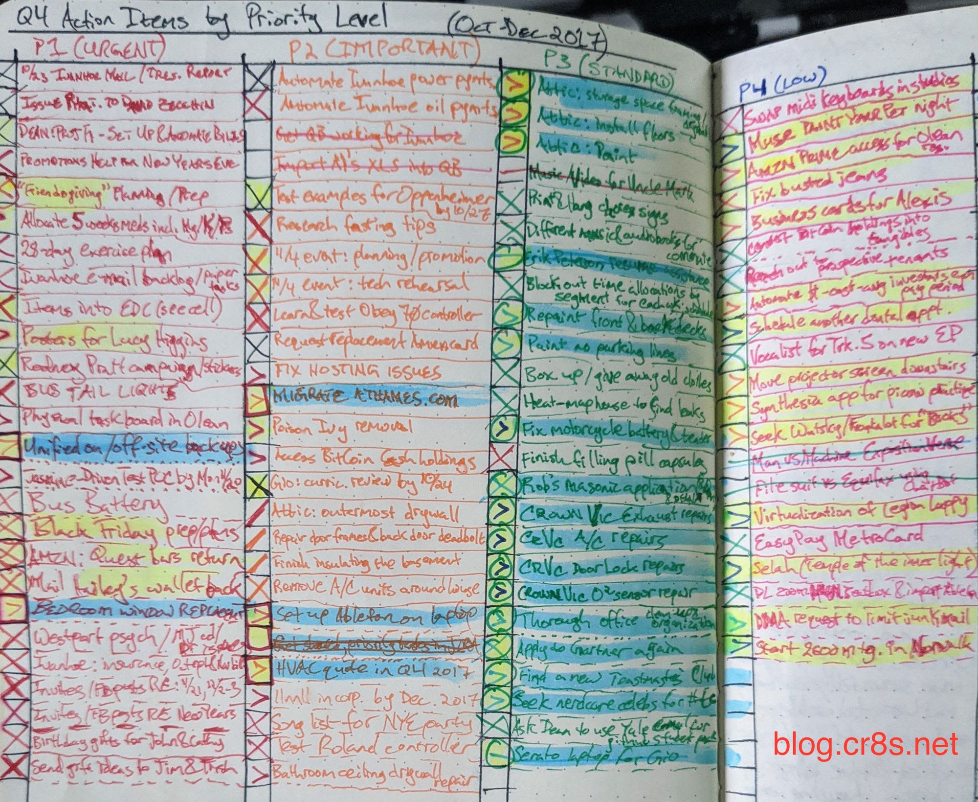 Three Tasks I Don't Use Bullet Journaling For