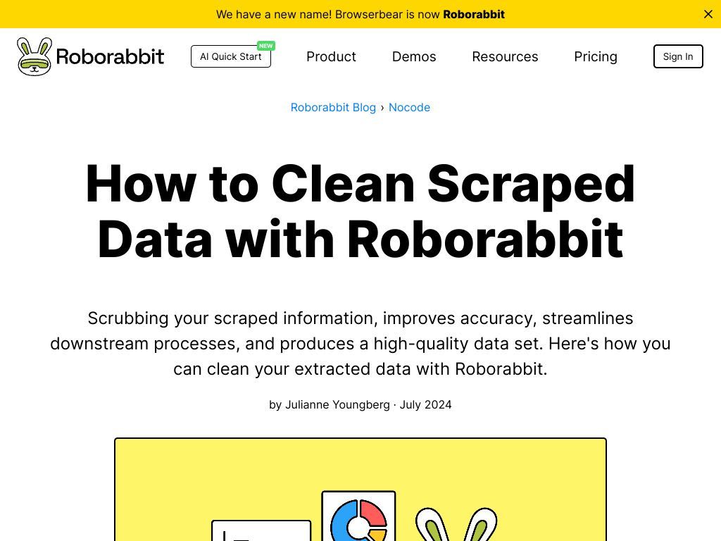 Sample screenshot taken with Roborabbit