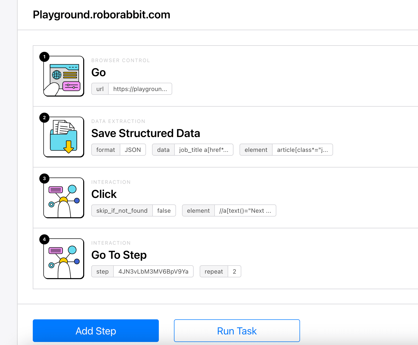 an overview of the steps of the task