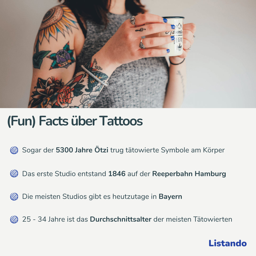 Fun Facts über Tattoos