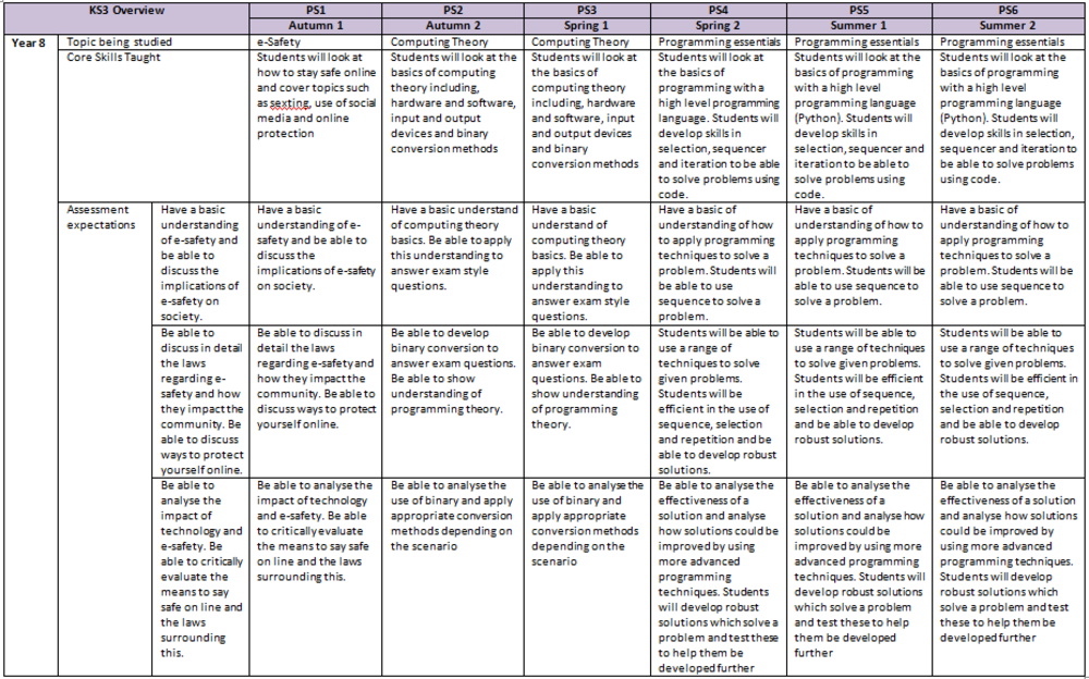 What is imedia picture