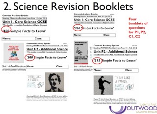 NCS-Core Interactive Questions