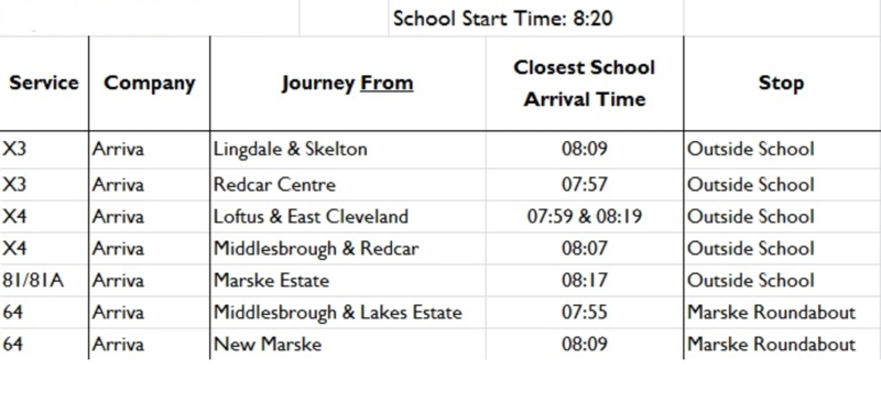 Y8 bus schedule