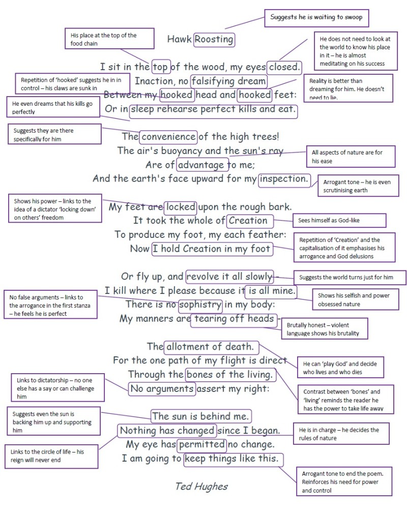 Poems of the Week - Y11 Weekly Enrichment for GCSE English Literature ...