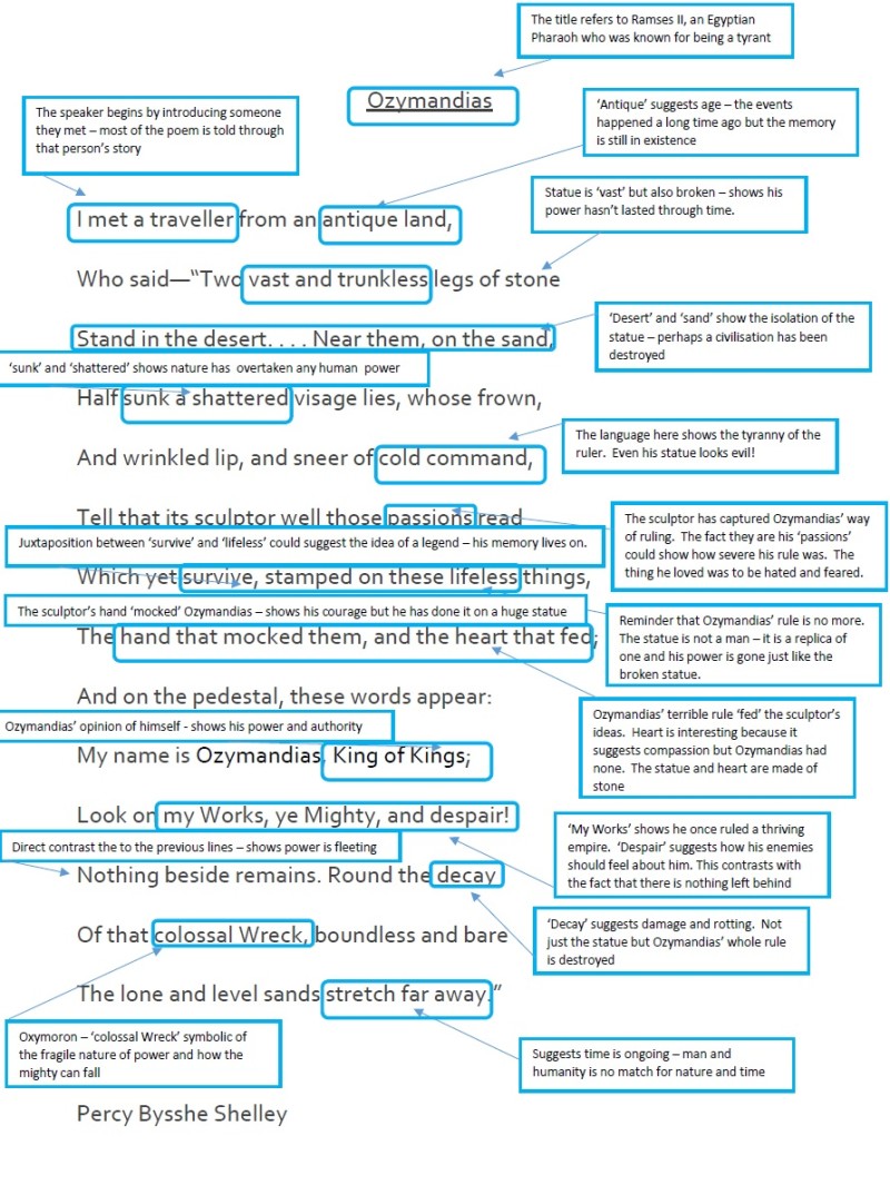 Poems of the Week - Y11 Weekly Enrichment for GCSE English Literature ...