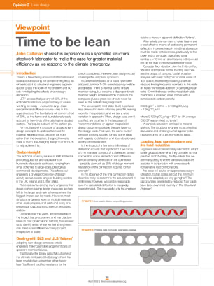 Viewpoint: Time to be lean