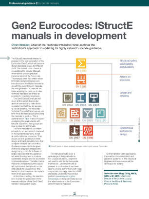 Gen2 Eurocodes: IStructE manuals in development