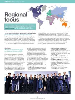 Regional focus (January 2025)