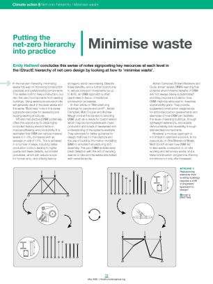 Putting the net-zero hierarchy into practice: Minimise waste