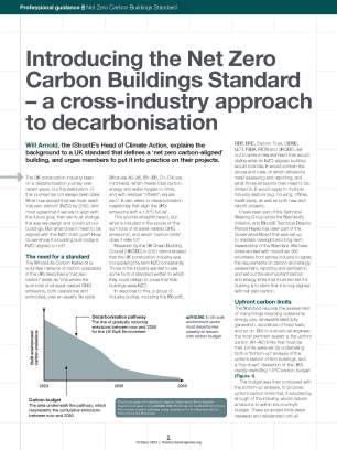 Introducing the Net Zero Carbon Buildings Standard – a cross-industry approach to decarbonisation