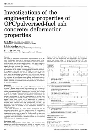 Investigations of the Engineering Properties of OPC/Pulverised-Fuel Ash Concrete: Deformation Proper