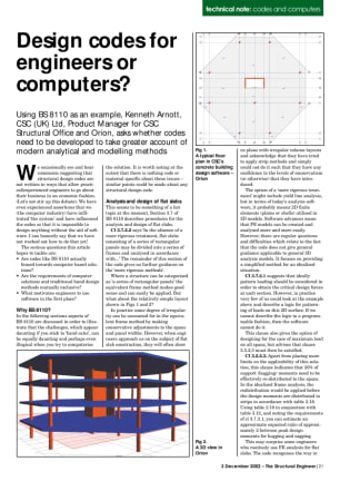 Codes and Computers