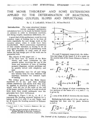 The Mohr Theorem and some Extensions Applied to the Determination of Reactions Fixing Couples, Slope