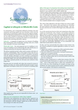 Sustainbility briefing: Capital v  lifecycle v wholelife costs