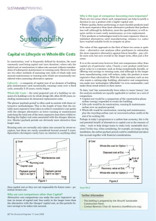 Sustainbility briefing: Capital v  lifecycle v wholelife costs