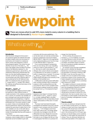 Viewpoint: What's up with γM1?