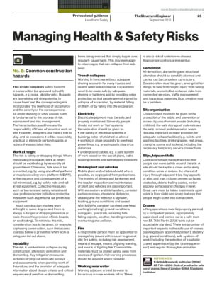 Managing Health & Safety Risks (No. 8): Common construction hazards