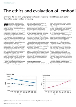 The ethics and evaluation of embodied carbon in buildings