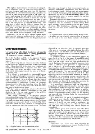 Correspondence. ‘ A Twenty-storey Office Block Founded on Soft Sand in Nigeria ’ by A. S