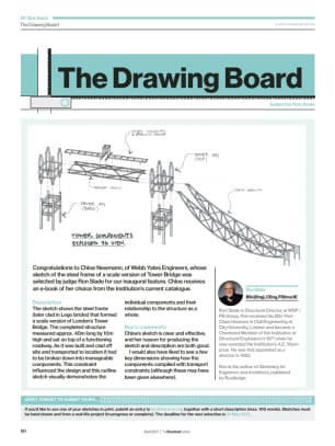 The Drawing Board (April 2017)
