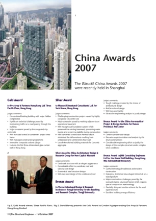 China Awards 2007