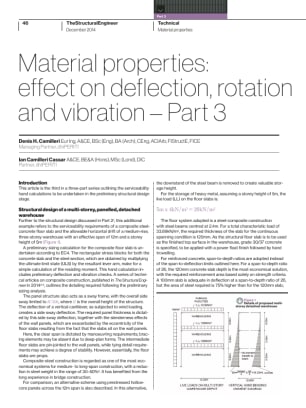 Material properties: effect on deflection, rotation and vibration – Part 3
