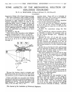 Some Aspects of the Mechanical Solution of Influence Diagrams (Concluded)