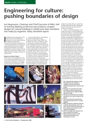 Report: Engineering for culture: pushing boundaries of design