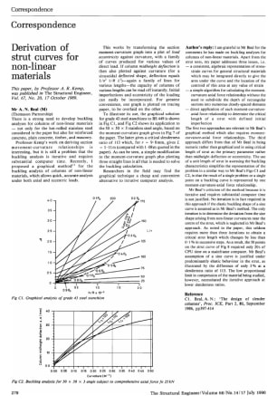 Correspondence on Derivation of Strut Curves for Non-Linear Materials