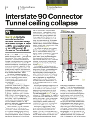 Interstate 90 Connector Tunnel ceiling collapse