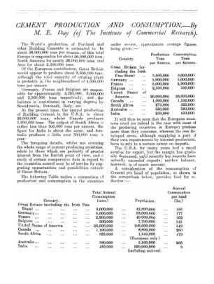 Cement Production and Consumption